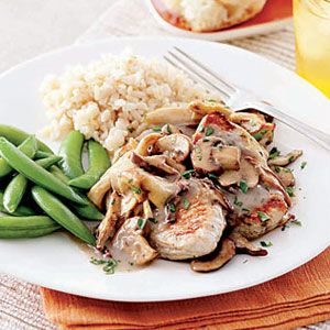 Turkey in Mushroom Sauce